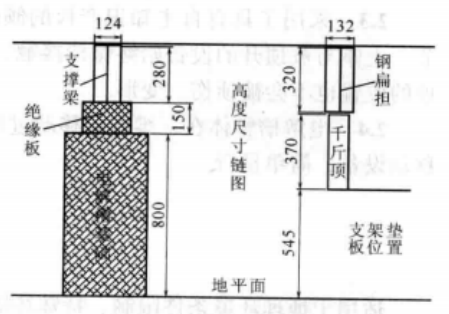 電解槽整體移動施工工法