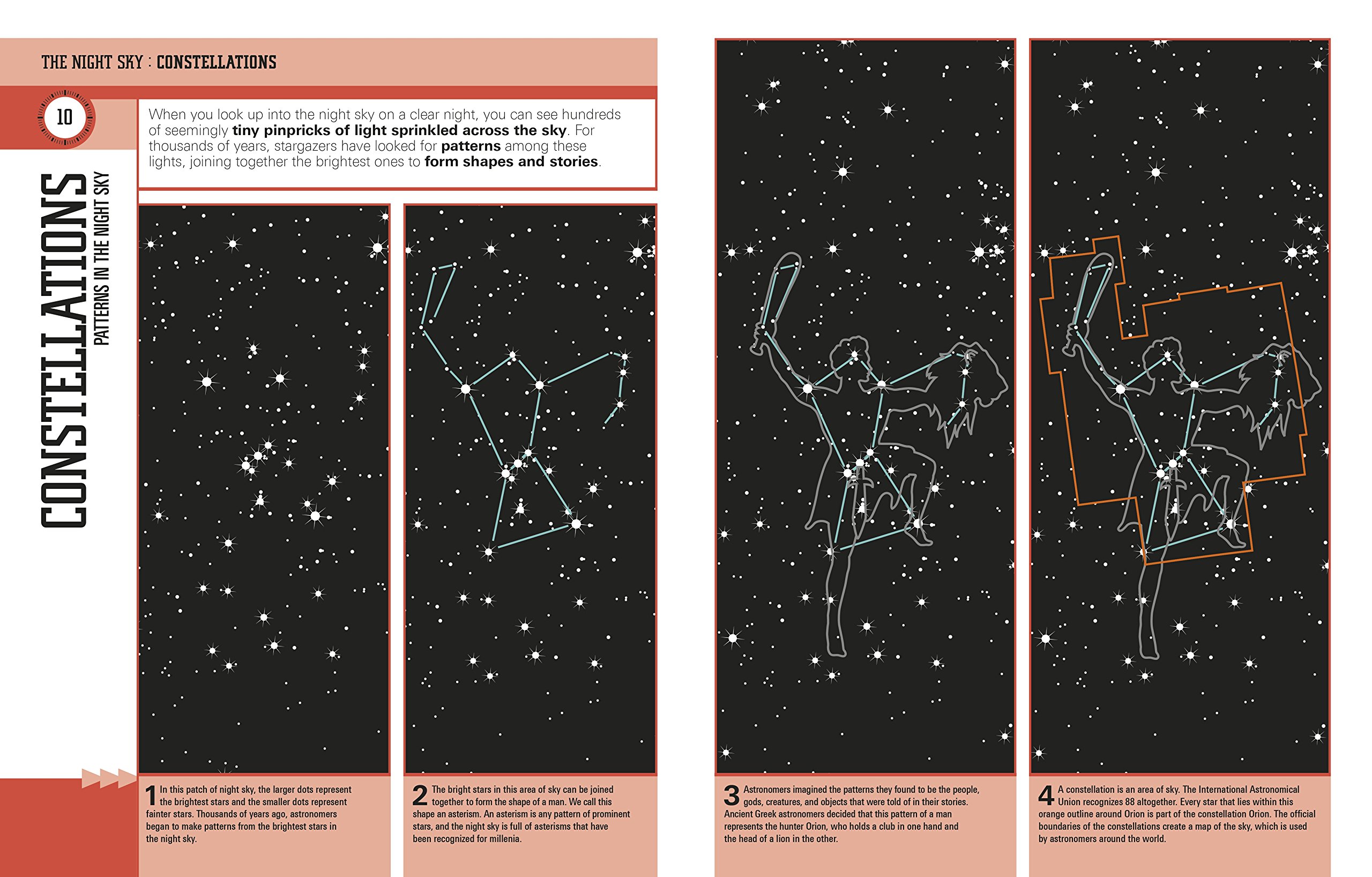 DK星座百科：初學者觀星指南