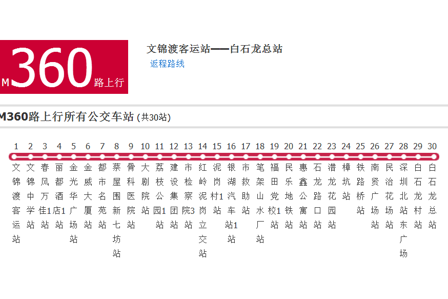 深圳公交M360路