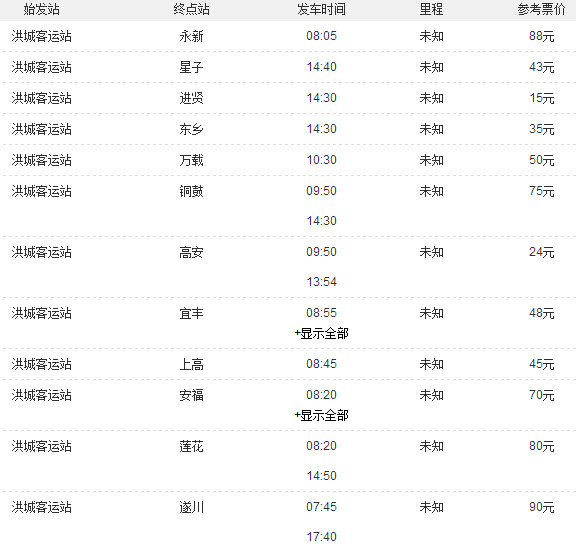 洪城客運站時刻表