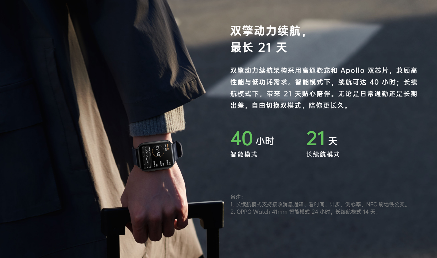 OPPO Watch