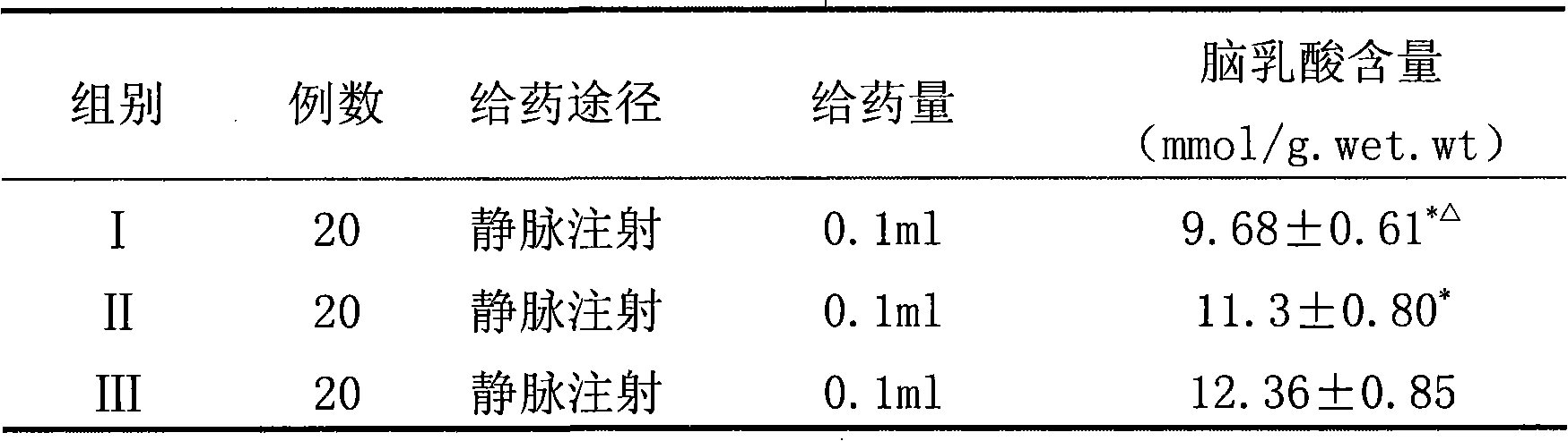 一種小牛血清去蛋白注射液及其生產方法