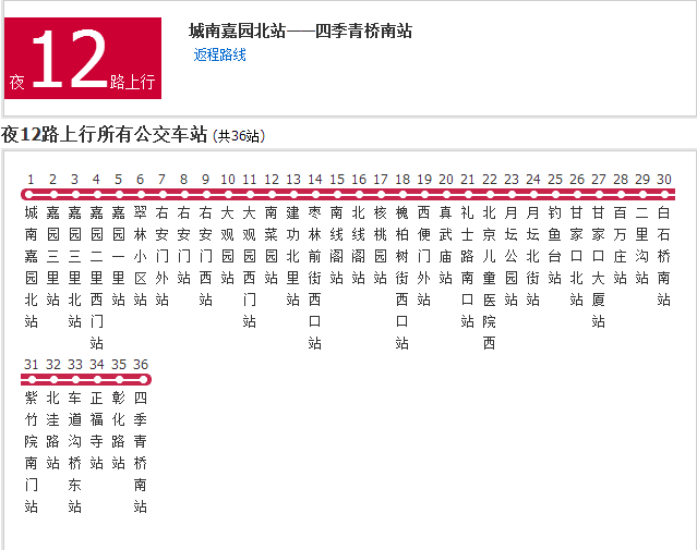 北京公交夜12路