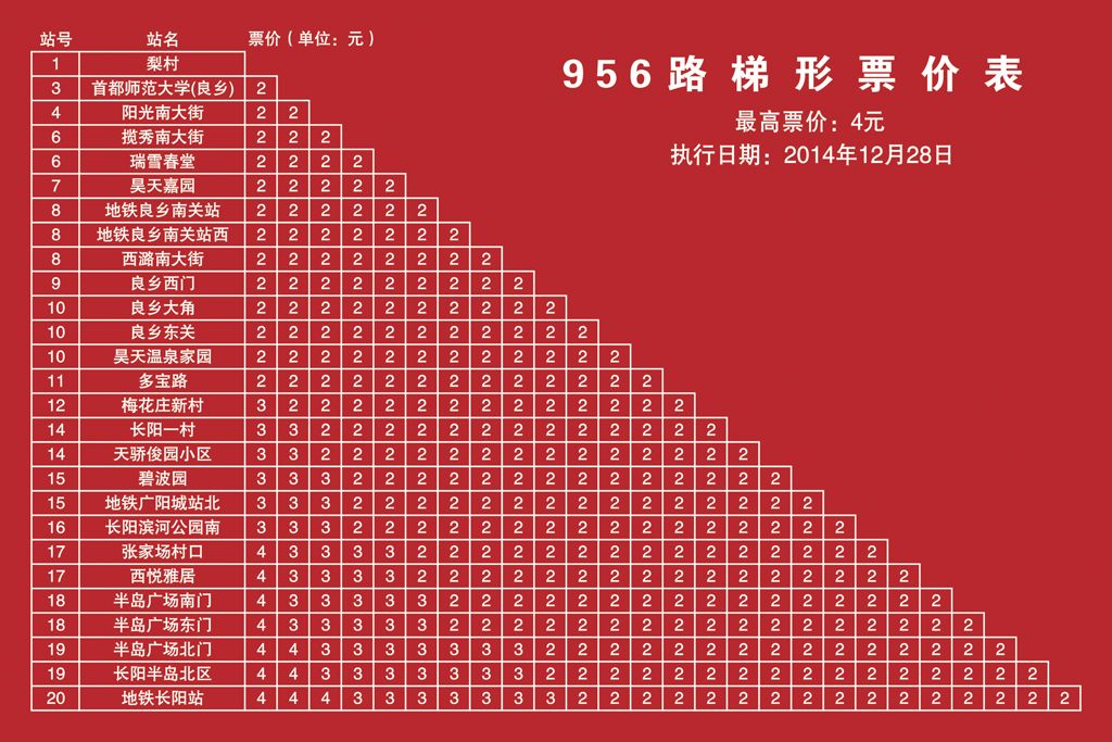 北京公交956路