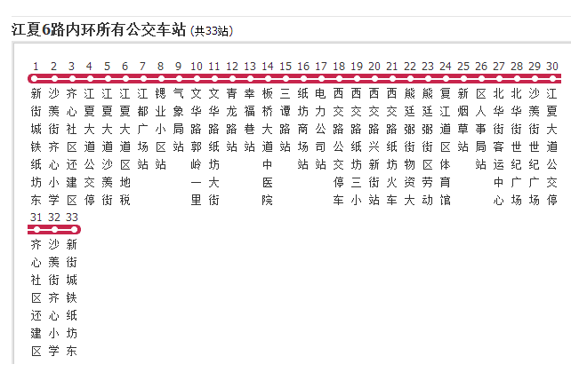 武漢公交J6路