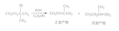 霍夫曼規則