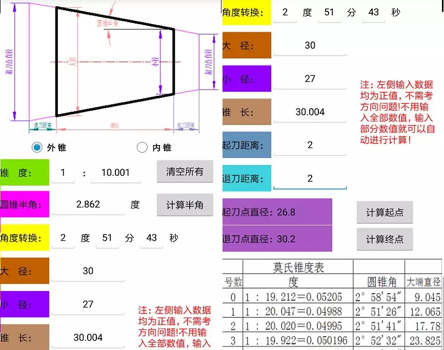 數控寶典