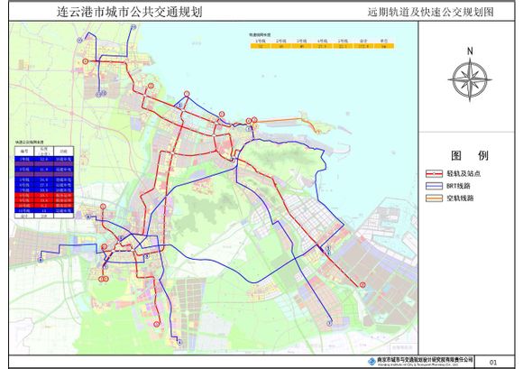 連雲港軌道交通1號線