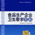 食品防護計畫及其套用指南：食品生產企業