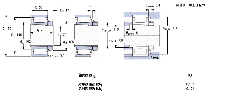 SKF C2316K+H2316軸承