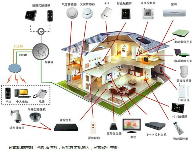 深圳市君同科技有限公司