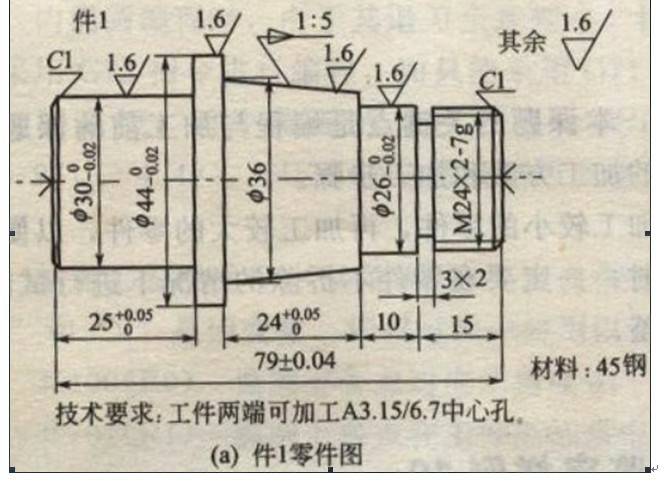 C1算法