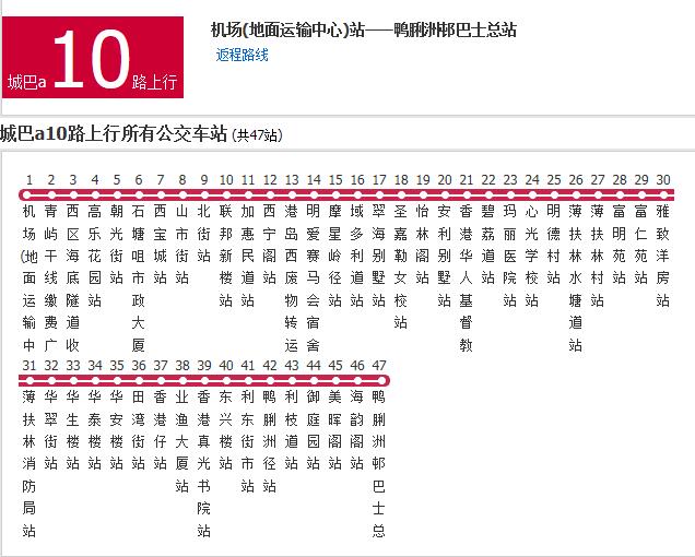 香港公交城巴n11路