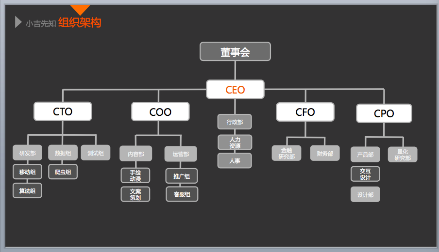 北京中證陽光科技有限公司