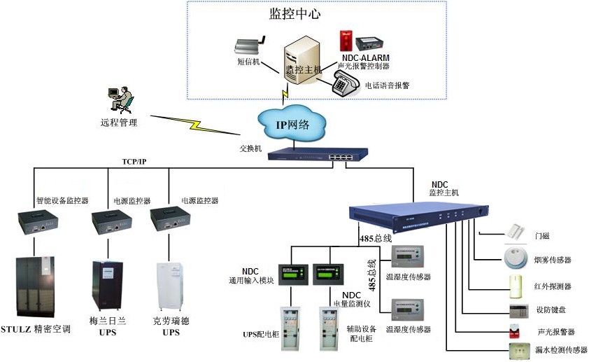 新疆智翔科技有限公司