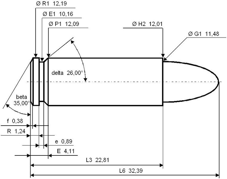 0.45英寸ACP彈