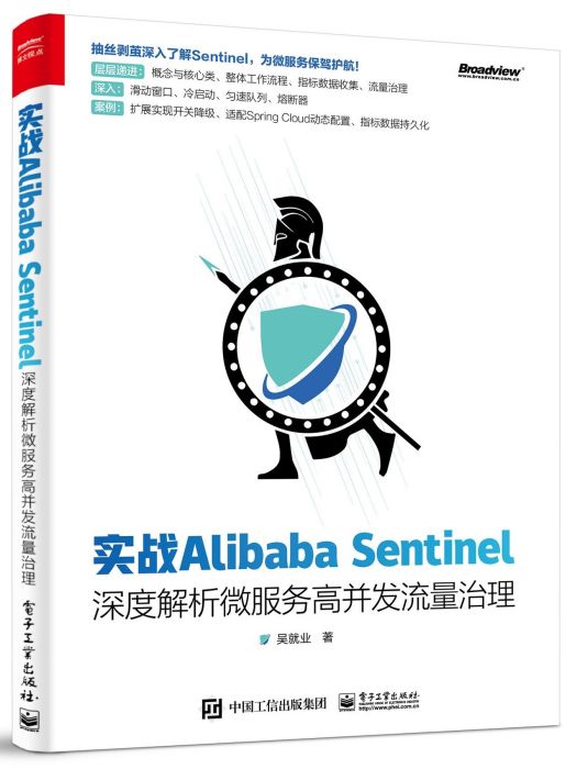 實戰Alibaba Sentinel：深度解析微服務高並發流量治理