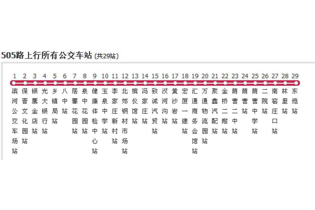 陽泉公交505路