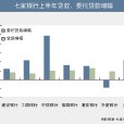 表外信息