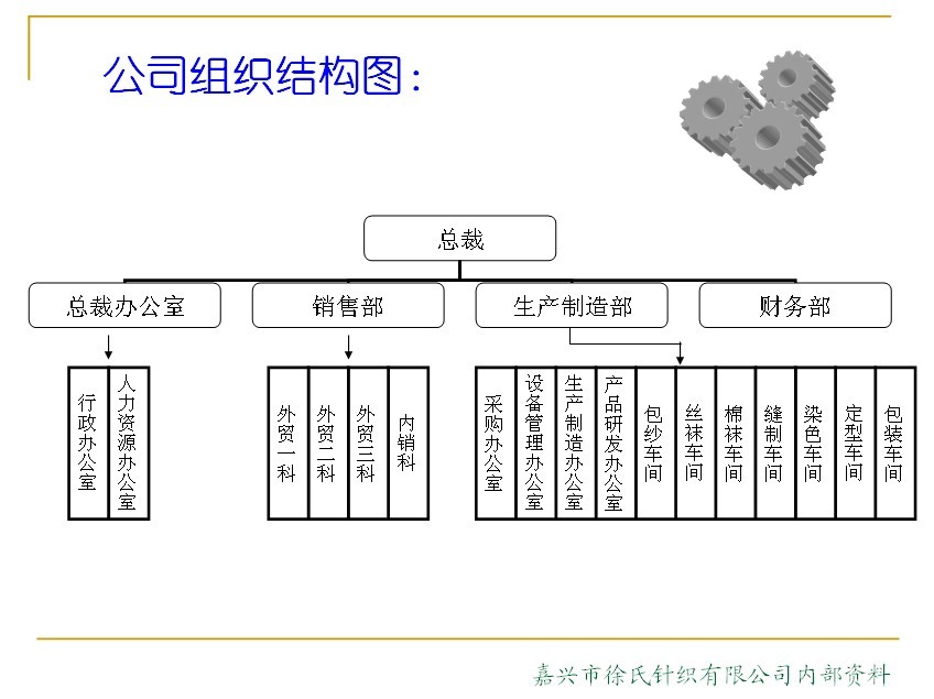 嘉興市徐氏針織有限公司