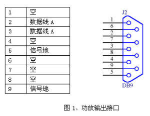 計算機、網路、通信技術、廣播電視