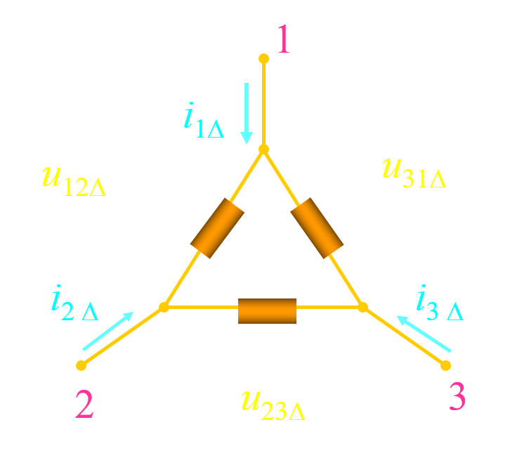 Δ接法