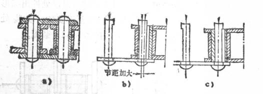 套筒滾子鏈磨損與調整換位