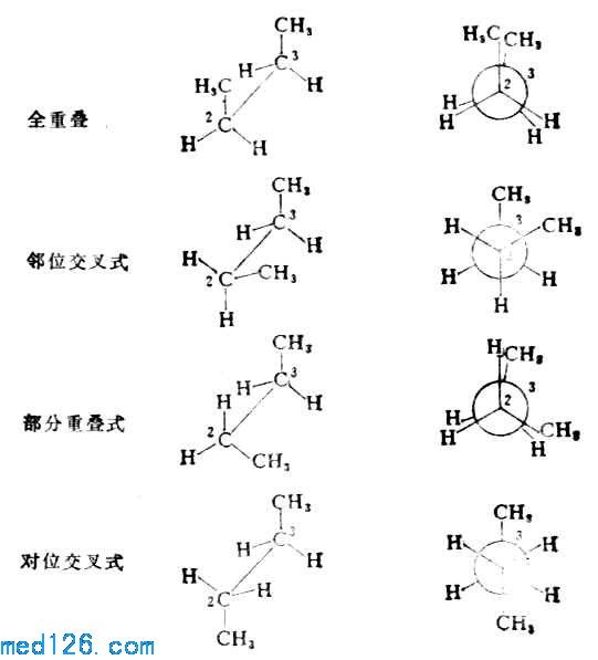 鄰位交叉構象