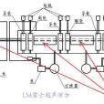 金屬導線超音波清洗機