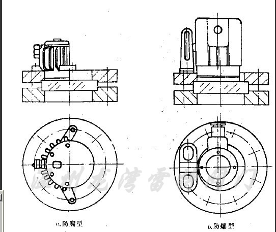 帶燈視鏡