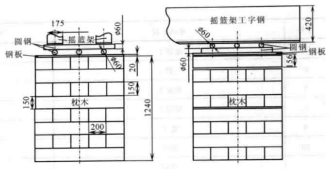 電解槽整體移動施工工法