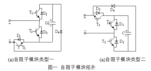 自阻子模組拓撲結構