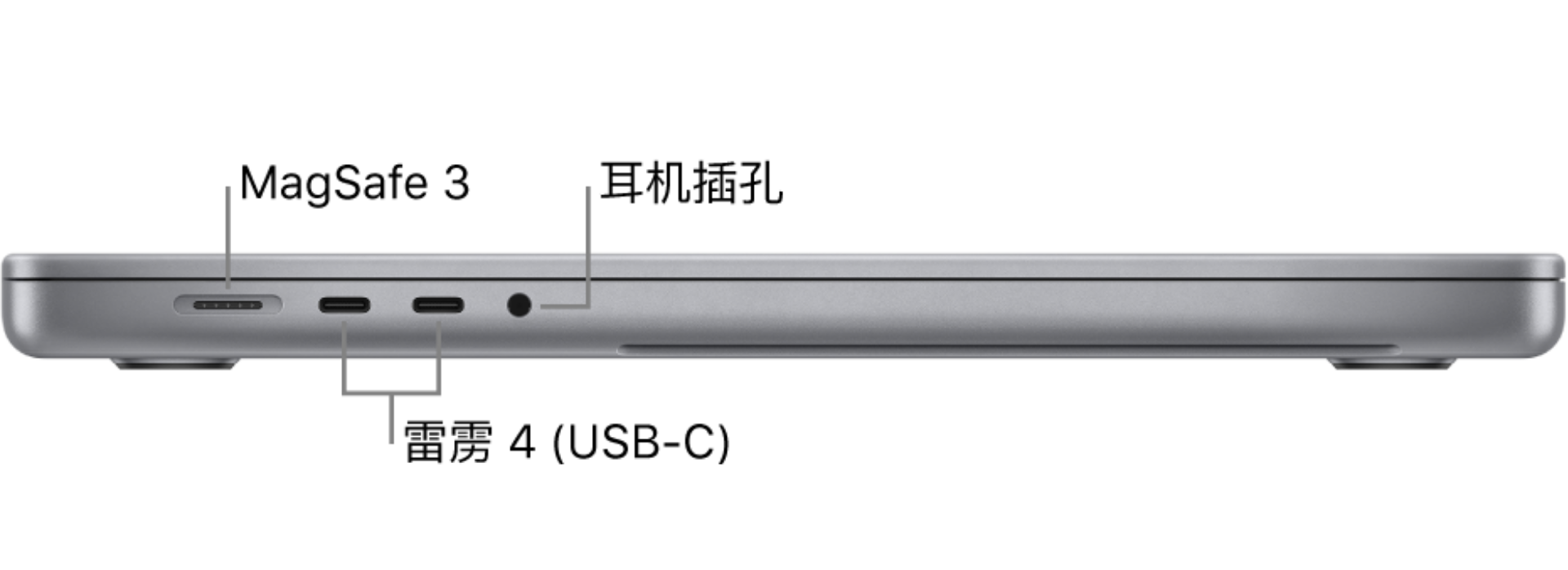 MacBook Pro(14英寸，2023)