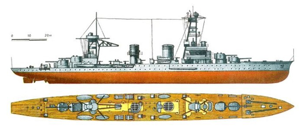 紅色高加索號重巡洋艦