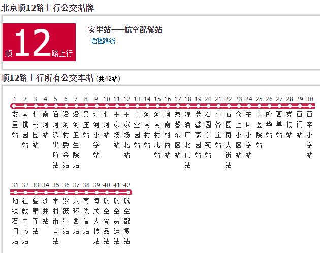 北京公交順12路