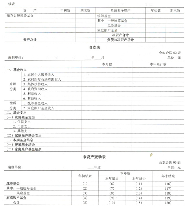 新型農村合作醫療基金會計制度