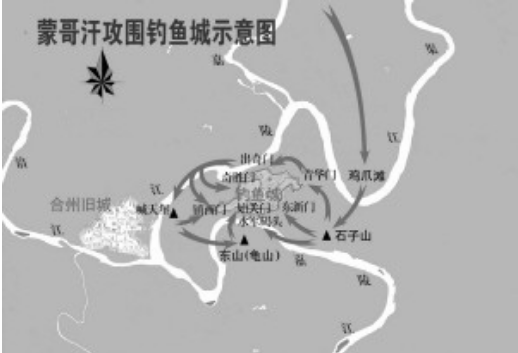 蒙哥汗攻圍釣魚城示意圖