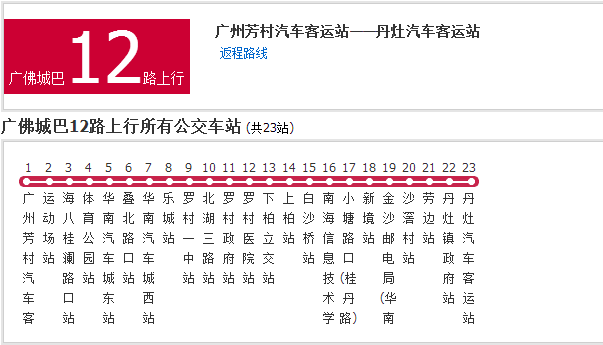 佛山公交廣佛城巴12路