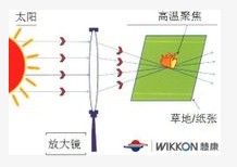 深圳市慧康醫療器械有限公司