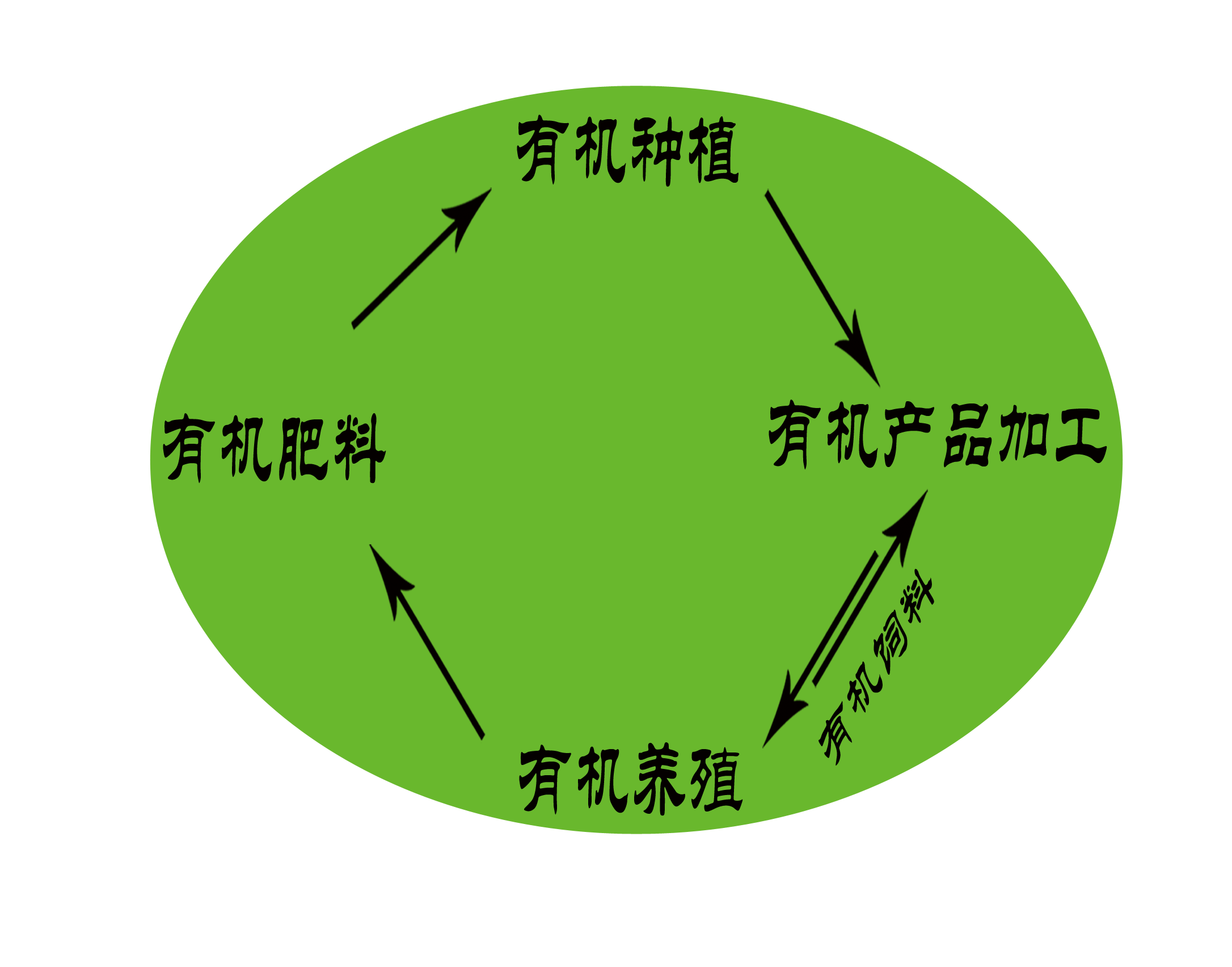 河北企美農業科技有限公司