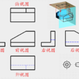 第三角視圖