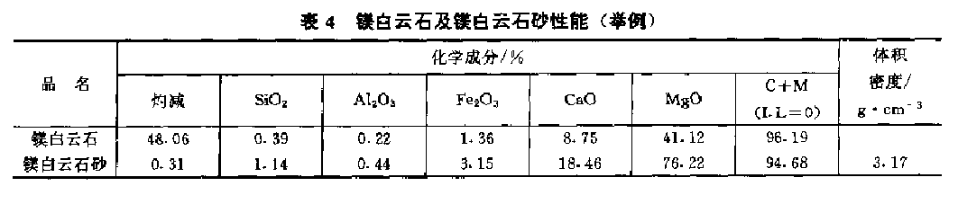 表4