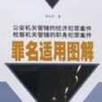 公安機關管轄的經濟犯罪案件檢察機關管轄的職務犯罪案件罪名適用圖解