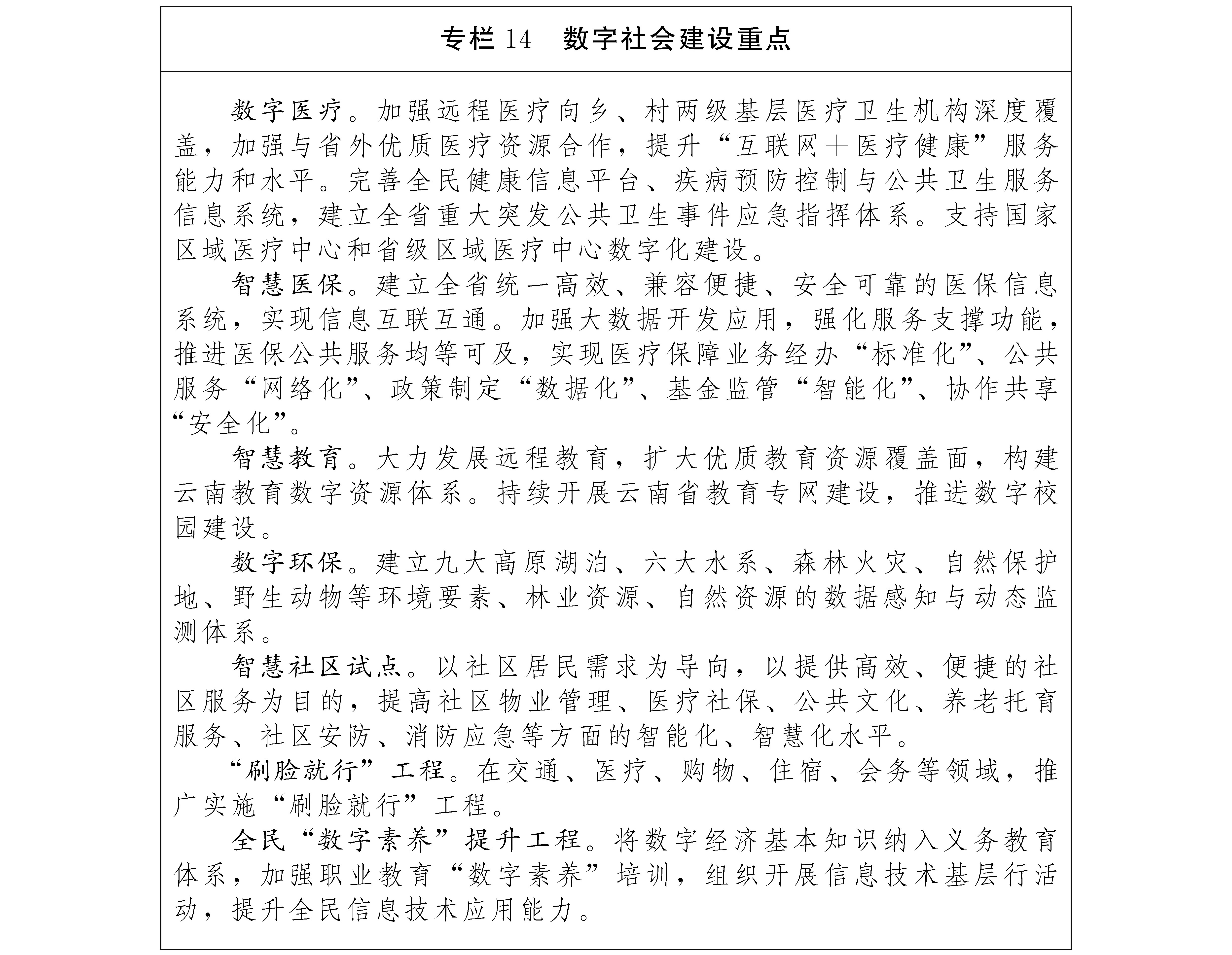 雲南省十四五規劃