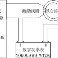 變壓器空載損耗