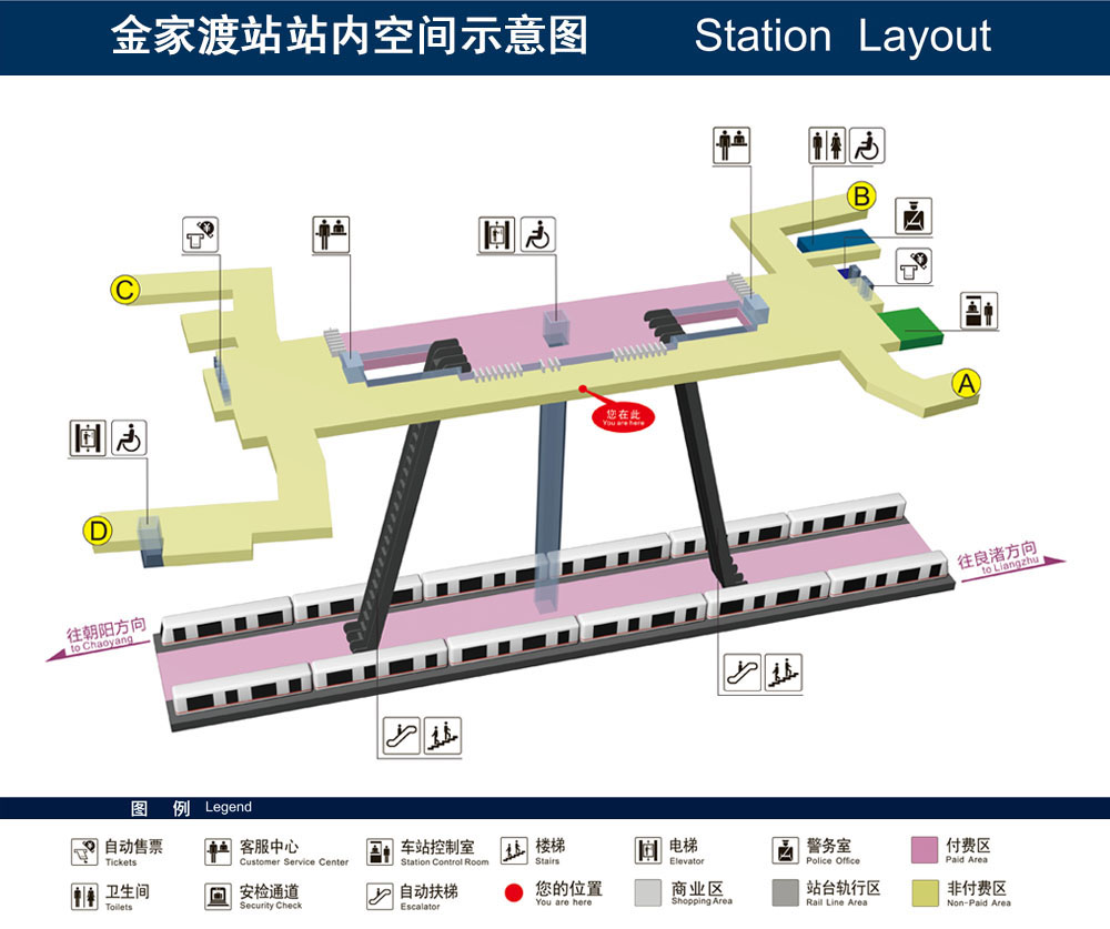 金家渡站