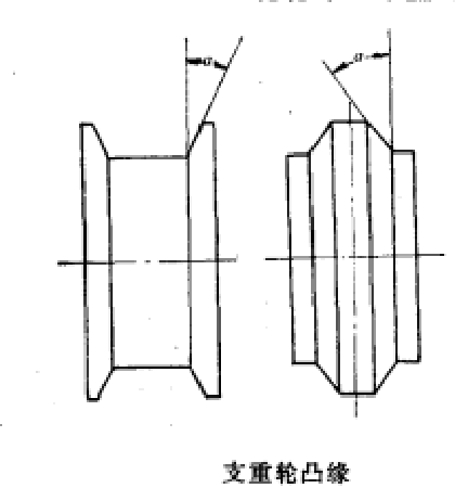 支重輪凸緣