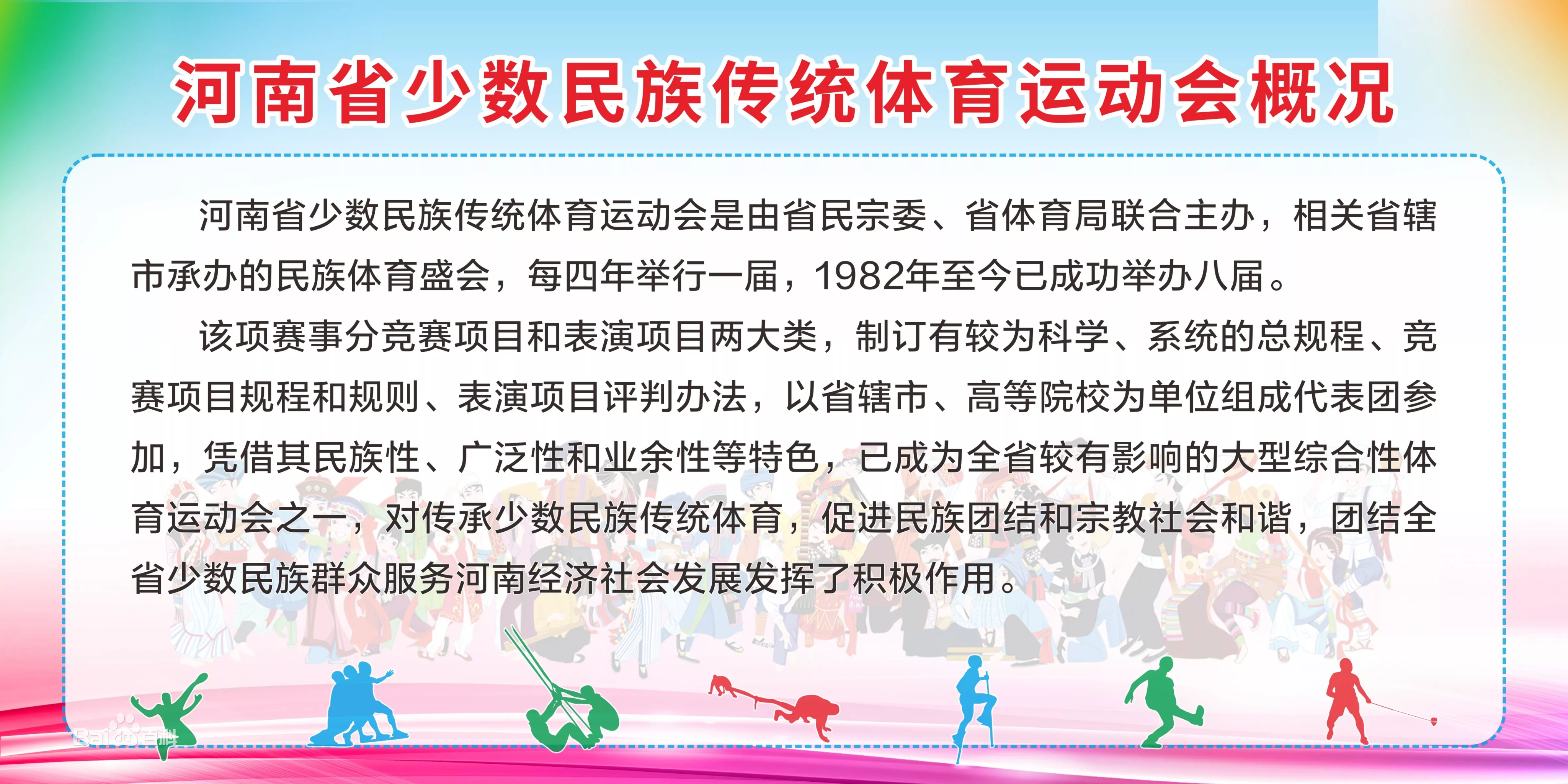 河南省第三屆少數民族傳統體育運動會