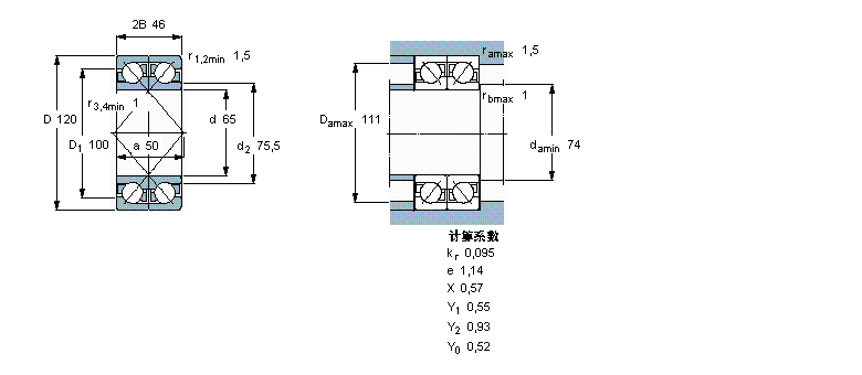 SKF 2×7213BEGAP軸承