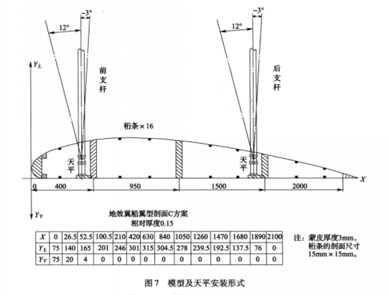 航空水池